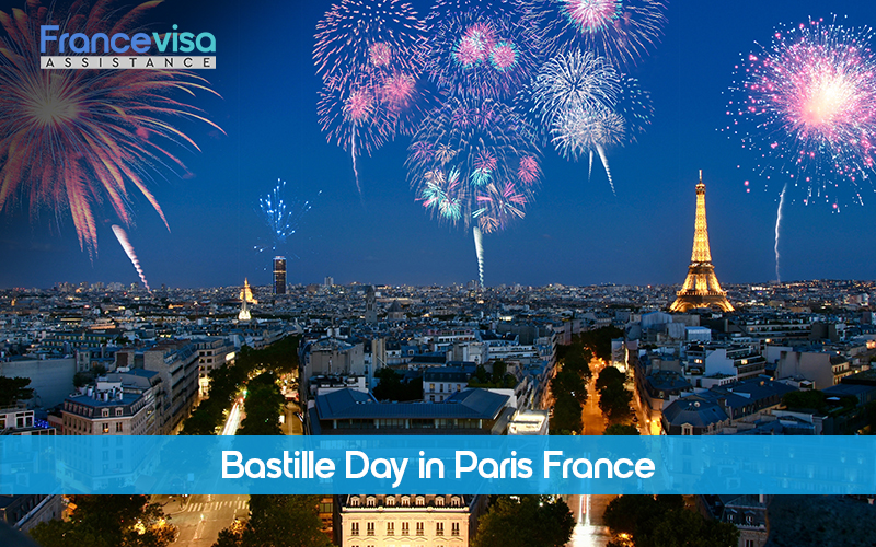 Bastille Day in Paris 2025